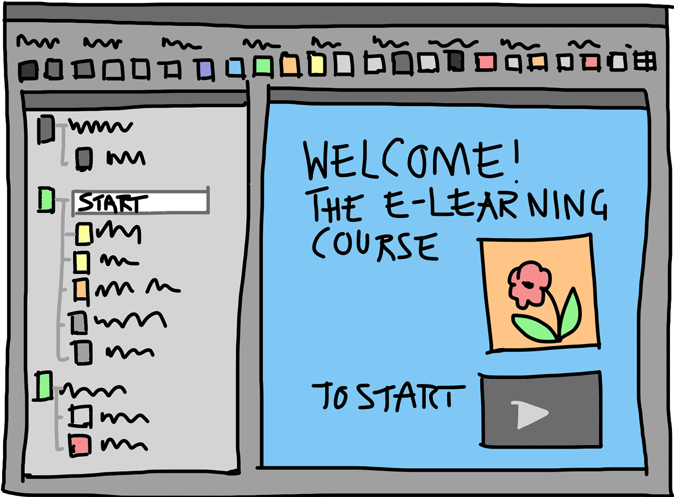 Imagebild: E-Learning Videos